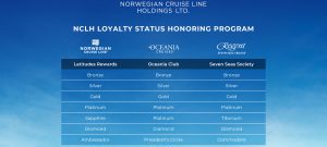 Die Norwegian Cruise Line Holdings startet Treue -Status -Match über Marken hinweg