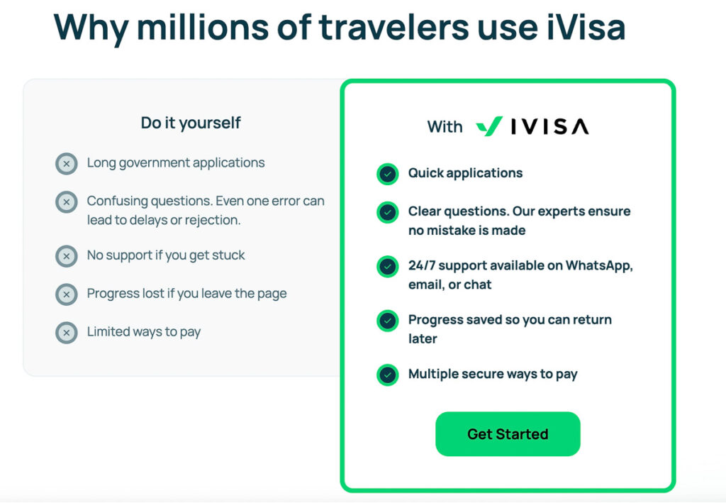 Eine Vergleichstabelle, die die Vorteile der Verwendung von iVisa für Reiseanträge im Vergleich zur Selbstbeantragung zeigt und schnelle Anträge, fachkundigen Support und sichere Zahlungsoptionen hervorhebt.